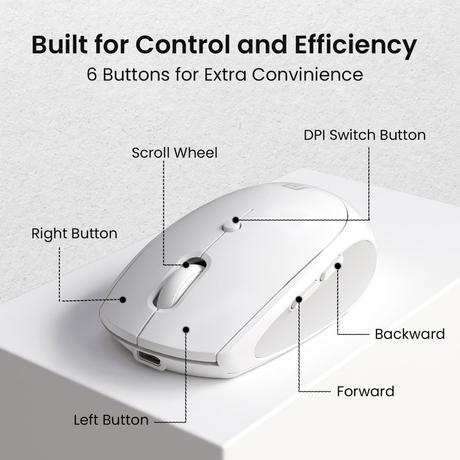Portronics Toad III Bluetooth Mouse, White-2
