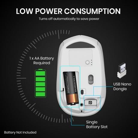 Portronics Toad 23 Wireless Mouse, White-4