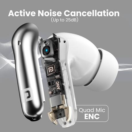 Portronics Harmonics Twins 28 ANC TWS In Ear Earbuds with Smart Touch Control, 50 Hours Playback, Quad Mic ENC, Low Latency, 13 mm Dynamic Driver, IPX 5 Water Resistant, Fast Type C Charging (White) - POR 2242-1