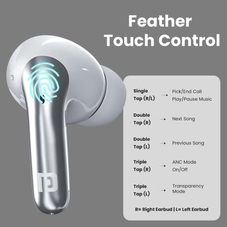 Portronics Harmonics Twins 28 ANC TWS In Ear Earbuds with Smart Touch Control, 50 Hours Playback, Quad Mic ENC, Low Latency, 13 mm Dynamic Driver, IPX 5 Water Resistant, Fast Type C Charging (White) - POR 2242-3