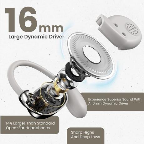 Portronics Harmonics Twins 31 Over Ear OWS Smart Wireless Earbuds with HD Mic, Secure & Flexible Earhook, Touch Control, 24 Hours Playtime, Music/Gaming Mode, BT 5.4V, Light Weight (Beige) - POR 2751-2