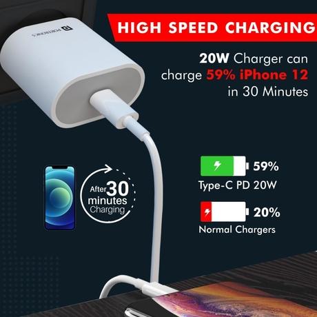 Portronics Adapto 20 Multi Utility Adaptor, White-6