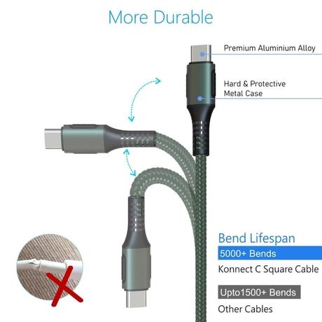 Portronics Konnect Square C Type C to Type C Charging Cable, Green-3