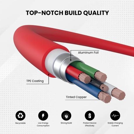 Portronics Konnect Type A to Type C 65 W Power Cable, Red-4