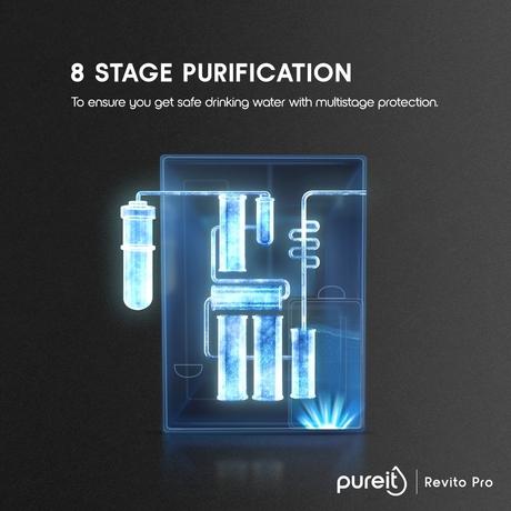 Pureit Revito Pro 8 litres RO+MF+UV Water Purifier-5