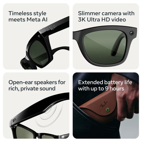 Ray-Ban Meta (Gen 3) Wayfarer Shiny Black Polarized Green Lenses-4