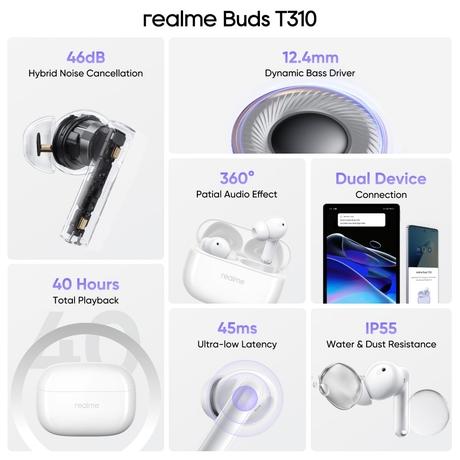 realme Buds T310 TWS Bluetooth Earbuds with 12.4 mm Dynamic Bass Driver, 40 Hrs Total Playback, Fast Charge (10 min Charge for 5 hrs Playback), Agile White-1