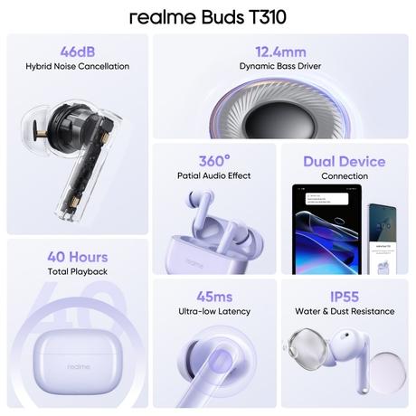 realme Buds T310 TWS Bluetooth Earbuds with 12.4 mm Dynamic Bass Driver, 40 Hrs Total Playback, Fast Charge (10 min Charge for 5 hrs Playback), Monet Purple-1