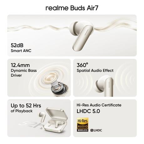 realme Buds Air7 TWS Earbuds, Ivory Gold-1