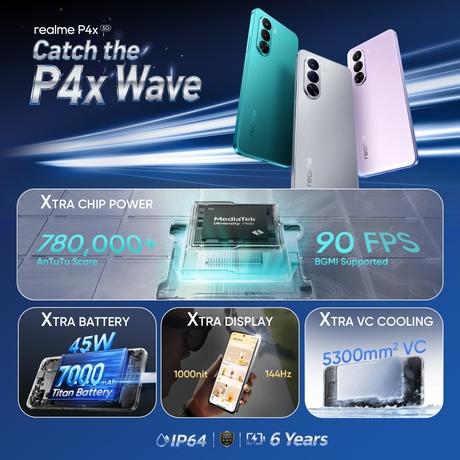Realme P4x 5G 128 GB, 8 GB RAM, Lake Green, Mobile Phone-1