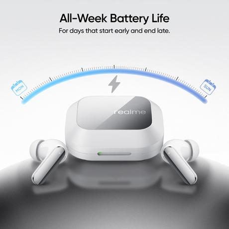 Realme Buds Air 8 Pro TWS Earbuds (Master White)-13