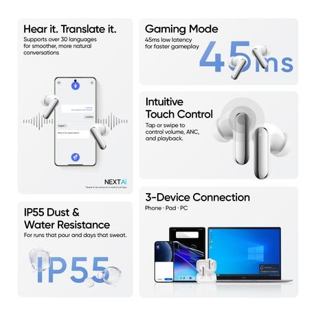 Realme Buds Air 8 Pro TWS Earbuds (Master White)-5