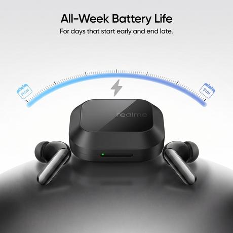 Realme Buds Air 8 Pro TWS Earbuds (Master Black)-12