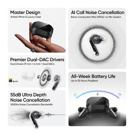 Realme Buds Air 8 Pro TWS Earbuds (Master Black)-4