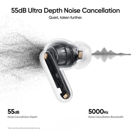 Realme Buds Air 8 Pro TWS Earbuds (Master Black)-7