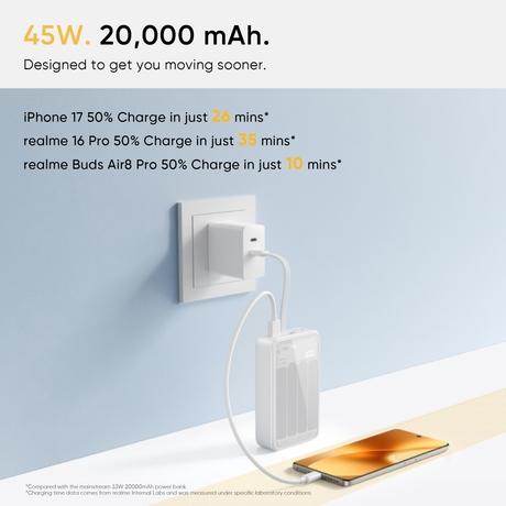 Realme TechLife 45 W 20000 mAh With Cable Power Bank, Amber Yellow-1