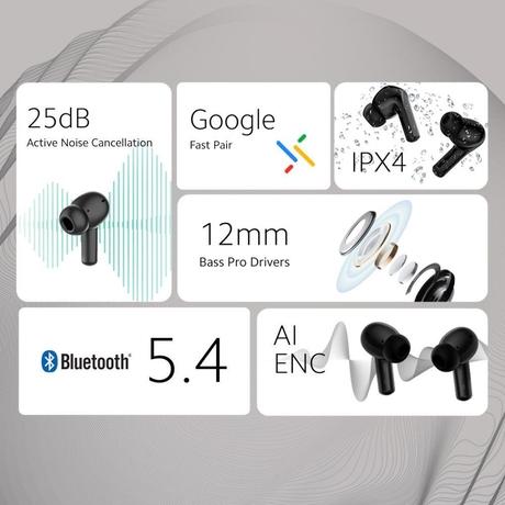 Redmi Buds 5A, Active Noise Cancelling True Wireless Earbuds, upto 30hr playtime, AI Powered ENC for clear calls, Bluetooth V5.4, low latency gaming mode with touch controls, Black-3