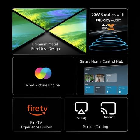 Redmi 81.28 cm (32 inch) Smart Fire TV, Black, ELA5577IN, 2024-7