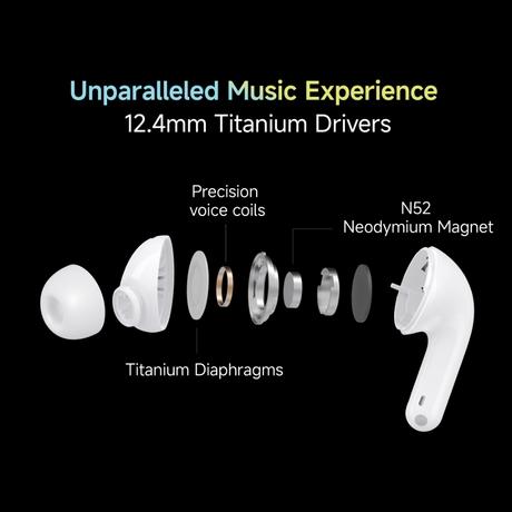 Redmi Buds 5C Bluetooth TWS in Ear Earbuds, Up to 40 dB Hybrid Noise Cancellation, Quad Mic, Custom Eq, 10 Mins Charge for 2 Hours Life, Up to 36 Hrs Playback, Gaming TWS, Acoustic Black-4