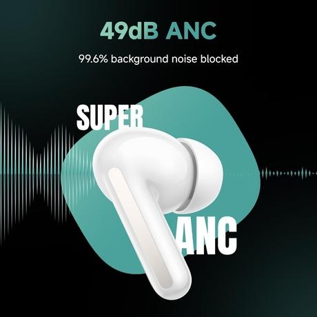 Redmi Buds 6 True Wirelss Earbuds, Spectre black-2