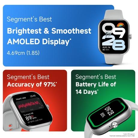 Redmi Watch Move Smartwatch with 4.69 cm (1.85 inch) Premium AMOLED Display, 14 Day Battery, Best Accuracy, Dual Core Processor (Silver Sprint Strap, Free Size)-6