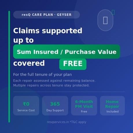2 Years - resQ Care Plan (RCP) Extended Warranty Renewal - Geyser-1