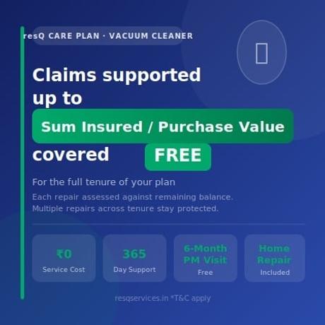 1 Year - resQ Care Plan (RCP) Extended Warranty - Vacuum Cleaner from Rs.50000 to Rs.70000-1