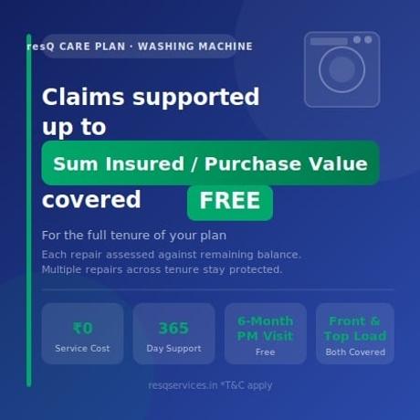 1 Year - resQ Care Plan (RCP) Extended Warranty - Washing Machine from Rs.1.75L to Rs.2L-1