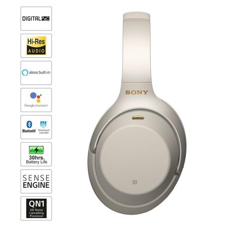 How To Connect Sony Bluetooth Headphones To Mac Wh 1000xm4 Connect