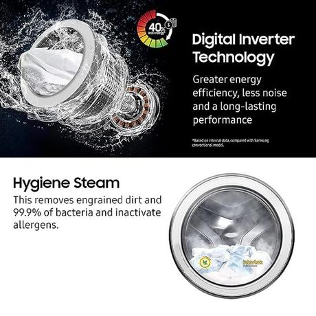 Samsung 8 Kg 5 Star Inverter with Hygiene Steam Fully-Automatic Front Loading Washing Machine (WW80T4040CE1TL, White, In-built Heater)-5