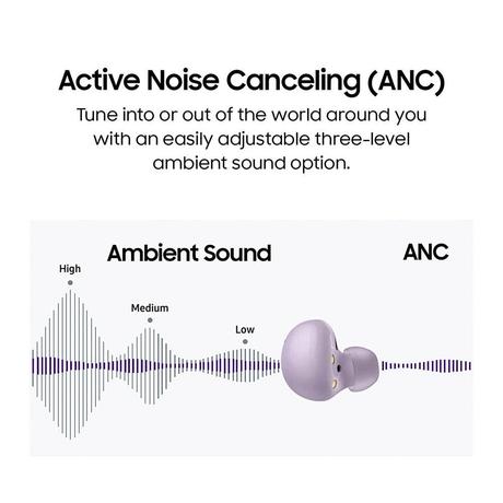 Samsung Galaxy Buds 2 True Wireless Earbuds, Black-11