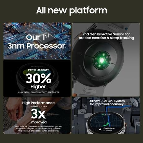 Samsung Galaxy Watch 7 40 mm Bluetooth Smart Watch, 3nm Processor, Dual GPS, Sapphire Glass & Armour Aluminum, 5ATM & IP68, HR, SpO2, BP & ECG Monitor, Cream, SM-L300NZEAINS-2