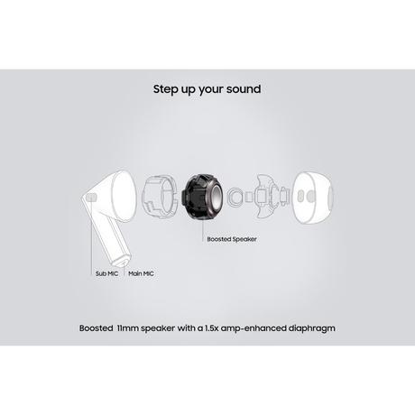 Samsung Galaxy in Ear Buds 3 (Gray) with Galaxy AI Powered Real-Time Interpreter, 24-Bit Hi-Fi Audio, Up to 36 H Battery, IP57 Gray-7