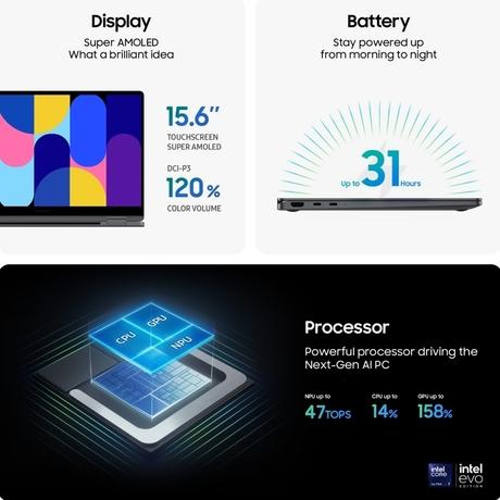Samsung Galaxy Book5 360 NP750QHA-LG3IN Notebook Laptop (Intel Core Ultra 7/16 GB/1 TB SSD/Intel Arc Graphics/Windows 11 Home/MSOffice/AMOLED ), 39.62 cm - 15.6 inch, Grey-3
