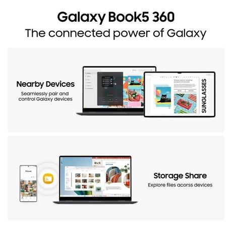 Samsung Galaxy Book5 360 NP750QHA-LG3IN Notebook Laptop (Intel Core Ultra 7/16 GB/1 TB SSD/Intel Arc Graphics/Windows 11 Home/MSOffice/AMOLED ), 39.62 cm - 15.6 inch, Grey-4