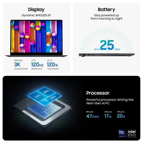 Samsung Galaxy Book5 Pro NP960XHA-LG3IN Notebook Laptop (Intel Core Ultra 7/32 GB/1 TB SSD/Intel Arc Graphics/Windows 11 Home/MSOffice/Dynamic AMOLED 2X), 40.64 cm - 16 inch, Grey-3