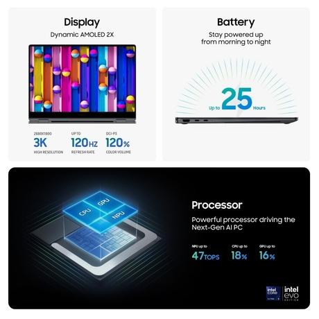 Samsung Galaxy Book5 Pro 360 NP960QHA-KG3IN Notebook Laptop (Intel Core Ultra 5/16 GB/512 GB SSD/Intel Arc Graphics/Windows 11 Home/MSOffice/Dynamic AMOLED 2X), 40.64 cm - 16 inch, Grey-3