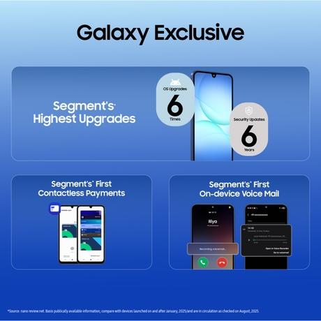 Samsung Galaxy A17 5G 128 GB, 6 GB RAM, Blue, Mobile Phone (Without Travel Adaptor)-12