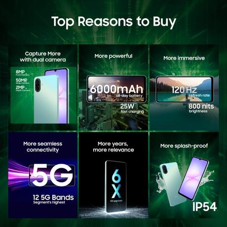 Samsung Galaxy A07 5G 128 GB, 6 GB RAM, Green, Mobile Phone-1