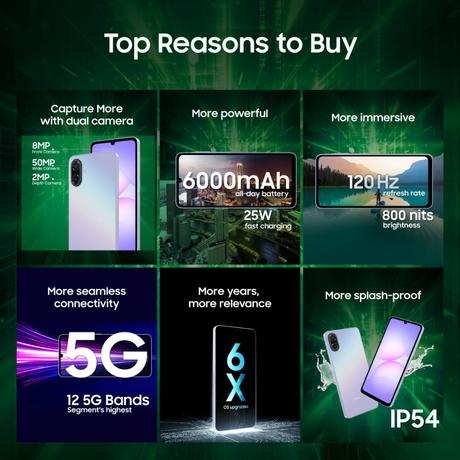 Samsung Galaxy A07 5G 128 GB, 6 GB RAM, Voilet, Mobile Phone-1