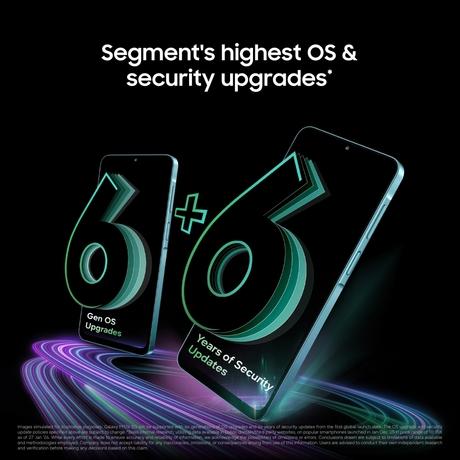 Samsung M17e 5G 128 GB, 6 GB RAM, Light Violet, Mobile Phone-10