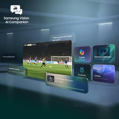 Samsung 164 cm (65 inches), Neo QLED 4K Samsung Vision AI Smart 2026 TV, Black, QA65QN70HAULXL-5