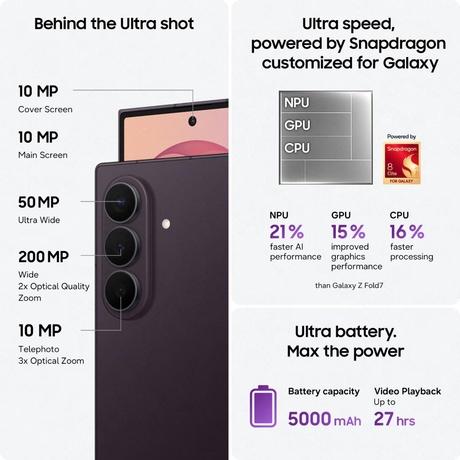 Samsung Galaxy Z Fold 8 Ultra 5G 256 GB, 12 GB RAM with Galaxy AI, Now Nudge, Photo Assist, Customised Processor, Cream, Mobile Phone-3