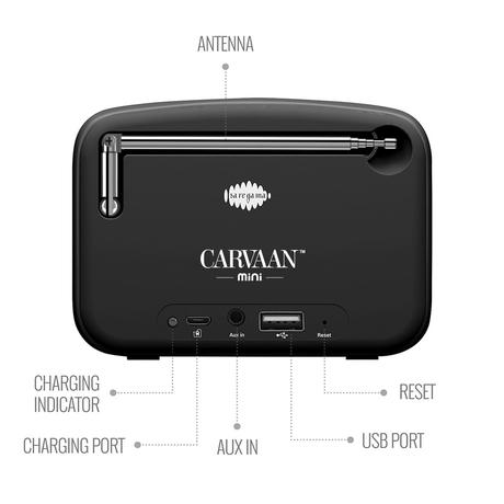Saregama Carvaan Mini Hindi 3- Music Player with Bluetooth/FM/AM/AUX (Moonlight Black)-4