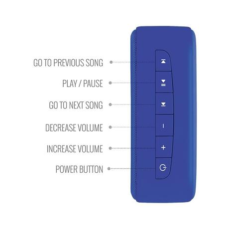 Saregama Carvaan Mini Hindi 3- Music Player with Bluetooth/FM/AM/AUX (Regal Blue)-3