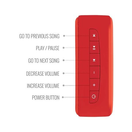 Saregama Carvaan Mini Malayalam 3- Music Player with Bluetooth/FM/AM/AUX (Sunset Red)-3