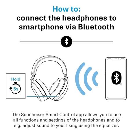 Sennheiser Momentum 4 Bluetooth Headphone, Graphite-4