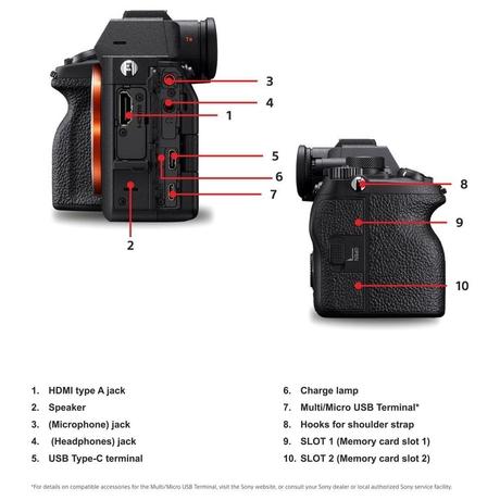 Buy Sony Alpha ILCE-7M4K Full-Frame Hybrid Mirrorless Camera with