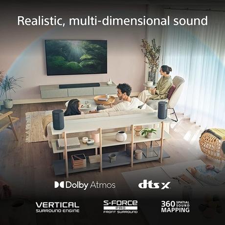 Sony HT-A3000 A Series Premium Soundbar 3.1ch 360 Spatial Sound Mapping surround sound Home theatre system with Dolby Atmos (Bluetooth, 360 Reality Audio ,HDMI eArc & Optical)-1
