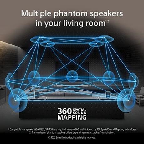 Sony HT-A3000 A Series Premium Soundbar 3.1ch 360 Spatial Sound Mapping surround sound Home theatre system with Dolby Atmos (Bluetooth, 360 Reality Audio ,HDMI eArc & Optical)-2